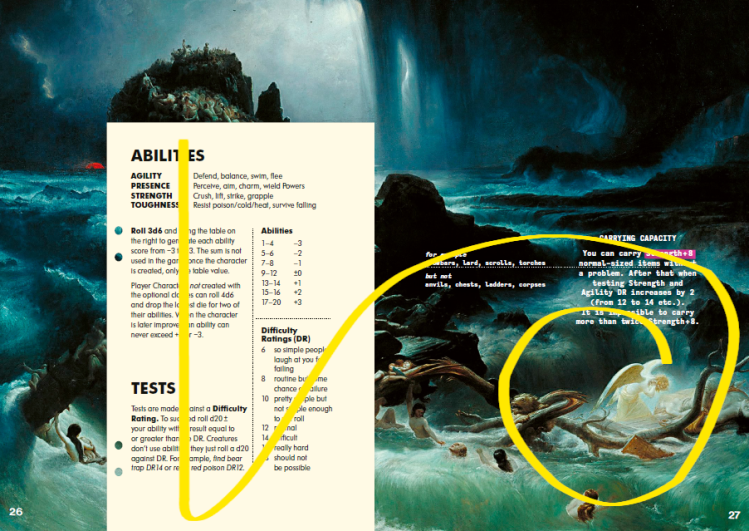 Nohr's 2-page spread using Danb'ys "Deluge" in Mörk Borg