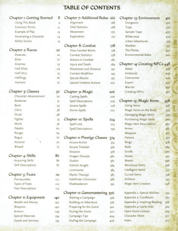 Pathfinder Turn Rules.pdf Anatomy of a Rulebook – Līber Lūdōrum