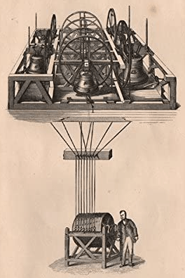 illustration of J. Warner & Son’s Chiming Machine