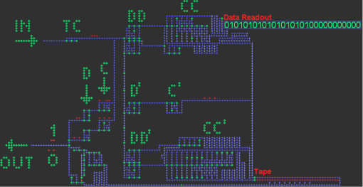 self-replicating cellular automaton