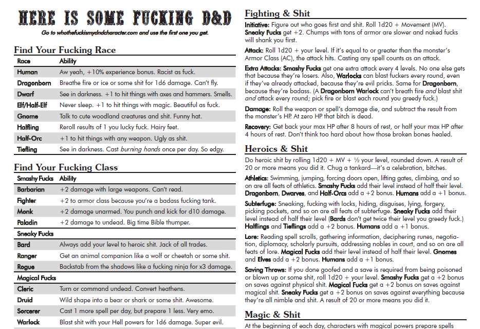 Excerpts from Here Is Some Fucking D&D by Christopher Green